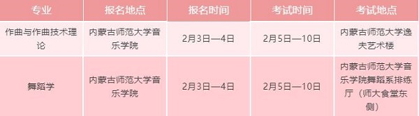 报名及考试时间、地点