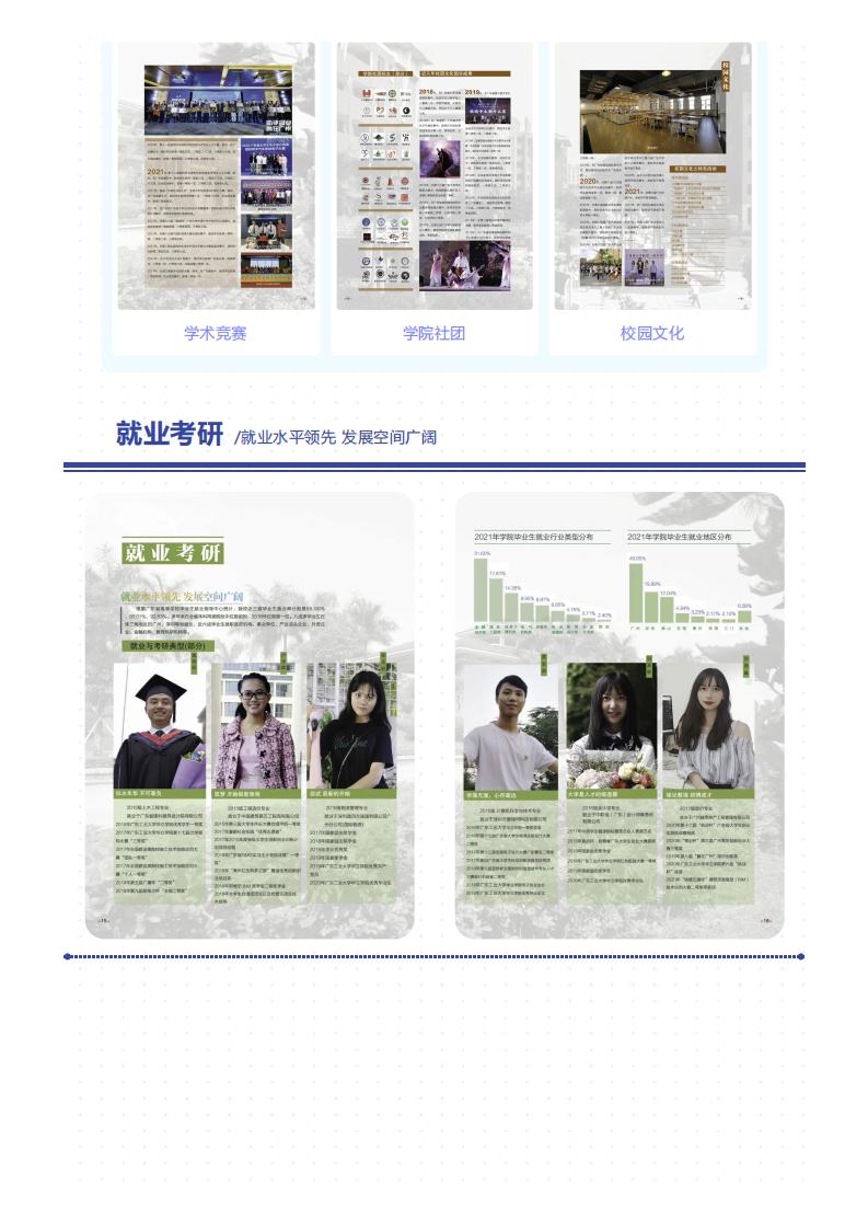 202206201655693948303608.jpg 重磅!广州华立学院(原广东工业大学华立学院)普高招生简章发布!_12.jpg