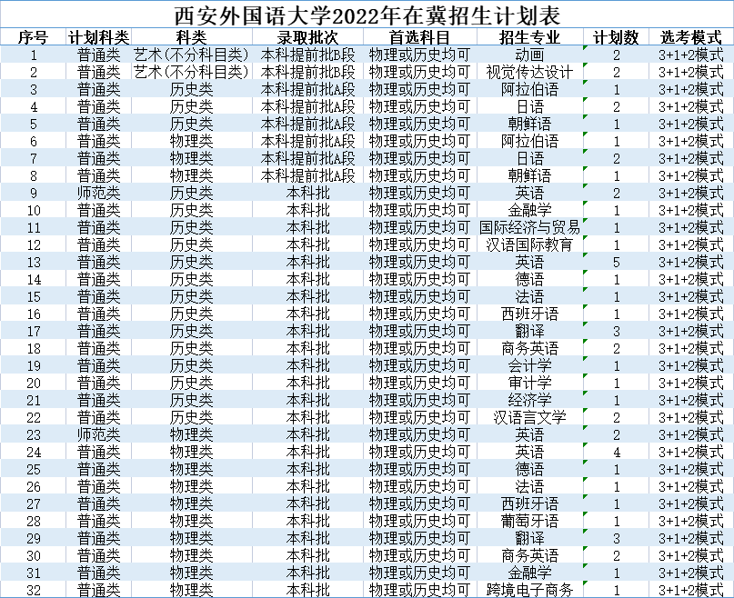 202206301656556942194115.png 3.png