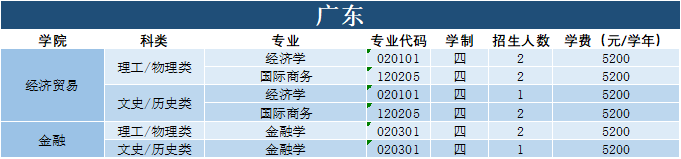 202206221655876644749233.png fcf1174d7fc5147eb97364695d360762.png