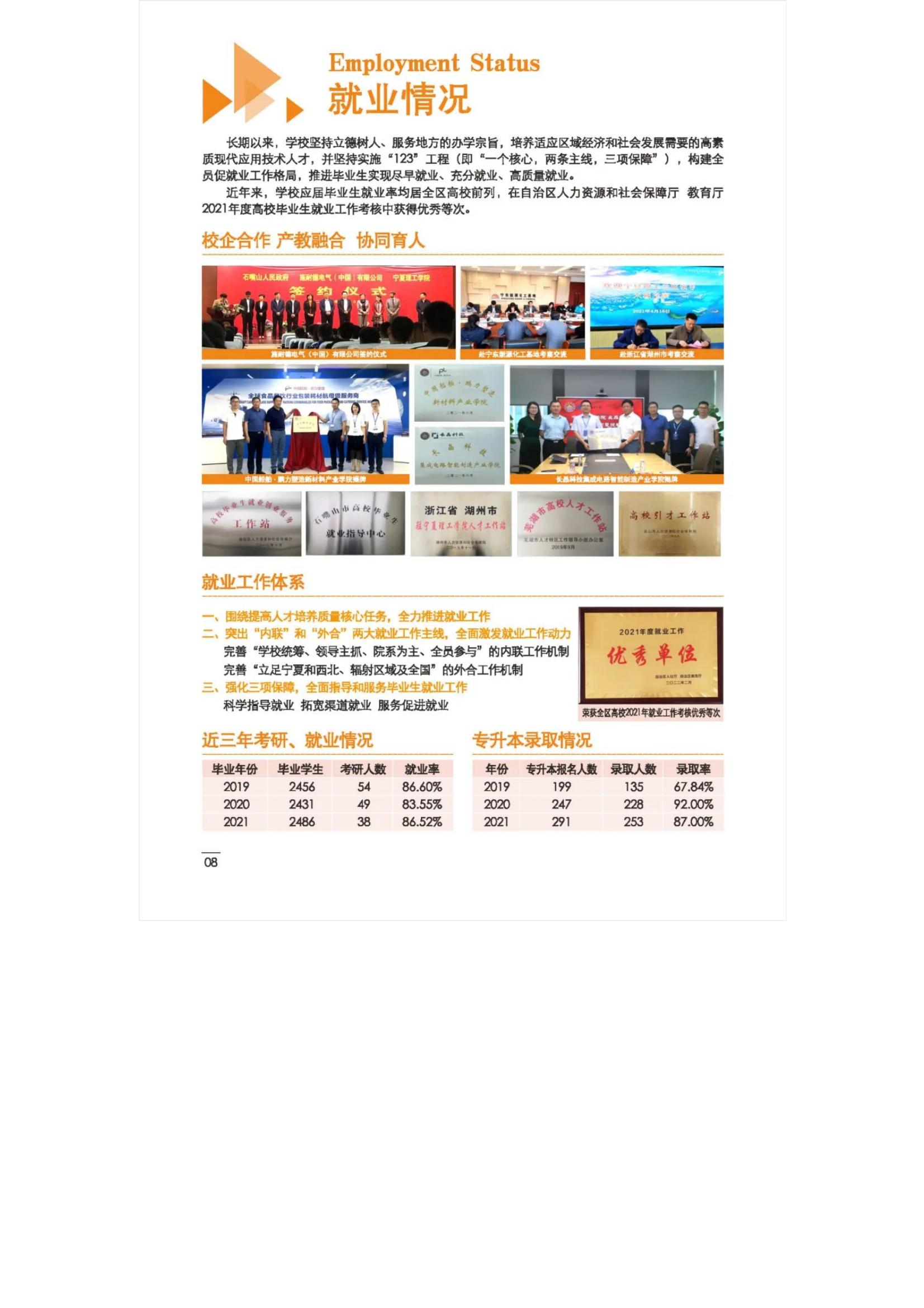 202206291656484070122917.jpg 宁夏理工学院2022年招生简章_09.jpg