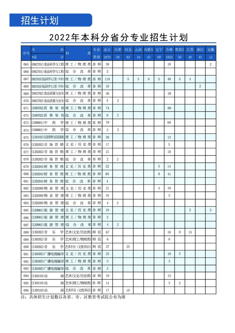 202206251656131108899862.png 123313!_15.png