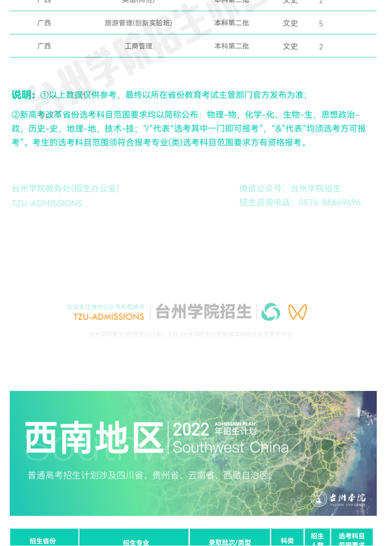 202206251656131761980585.png 官方发布_台州学院2022年普通本科招生计划_16.png