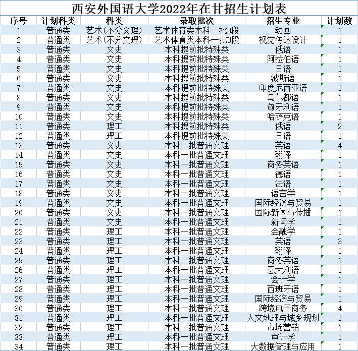 202206301656556943540994.png 28.png