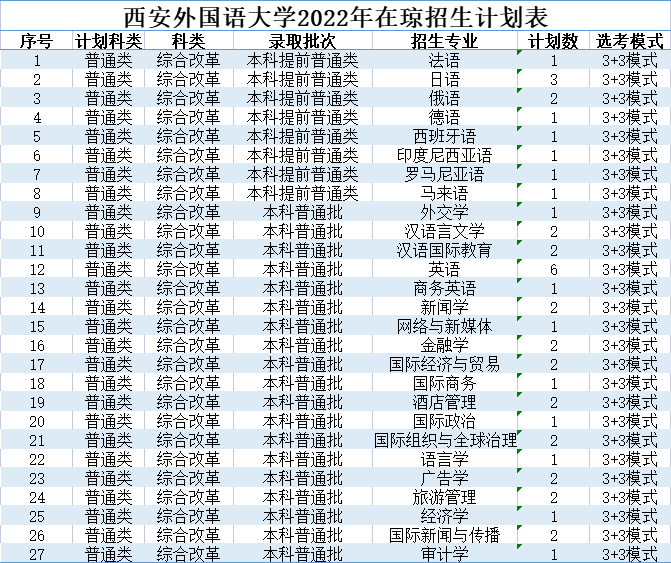 202206301656556943301213.png 21.png