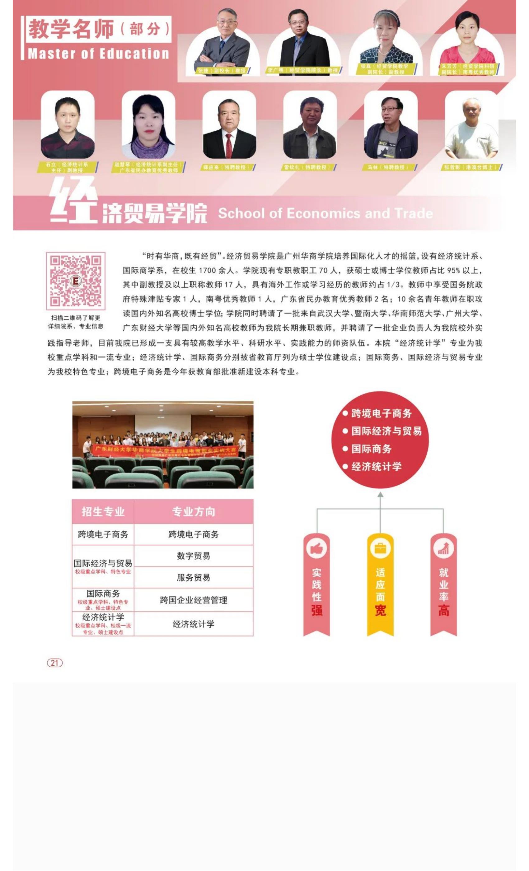 202206141655202204486731.jpg 权威发布 _ 广州华商学院2022年普高招生简章!_29.jpg