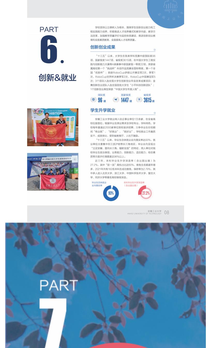 202206161655348703264605.jpg 安徽工业大学2022年本科招生简章电子书_12.jpg