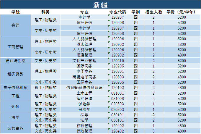 202206221655876632297506.png 7cc744a558d4936b83f9d1d807baa3d9.png