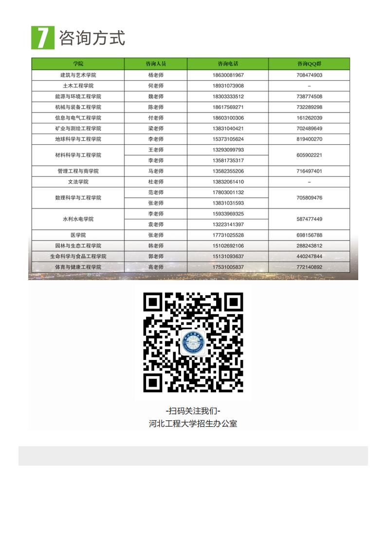 202206201655692575617928.jpg 河北工程大学2022年招生简章_10.jpg