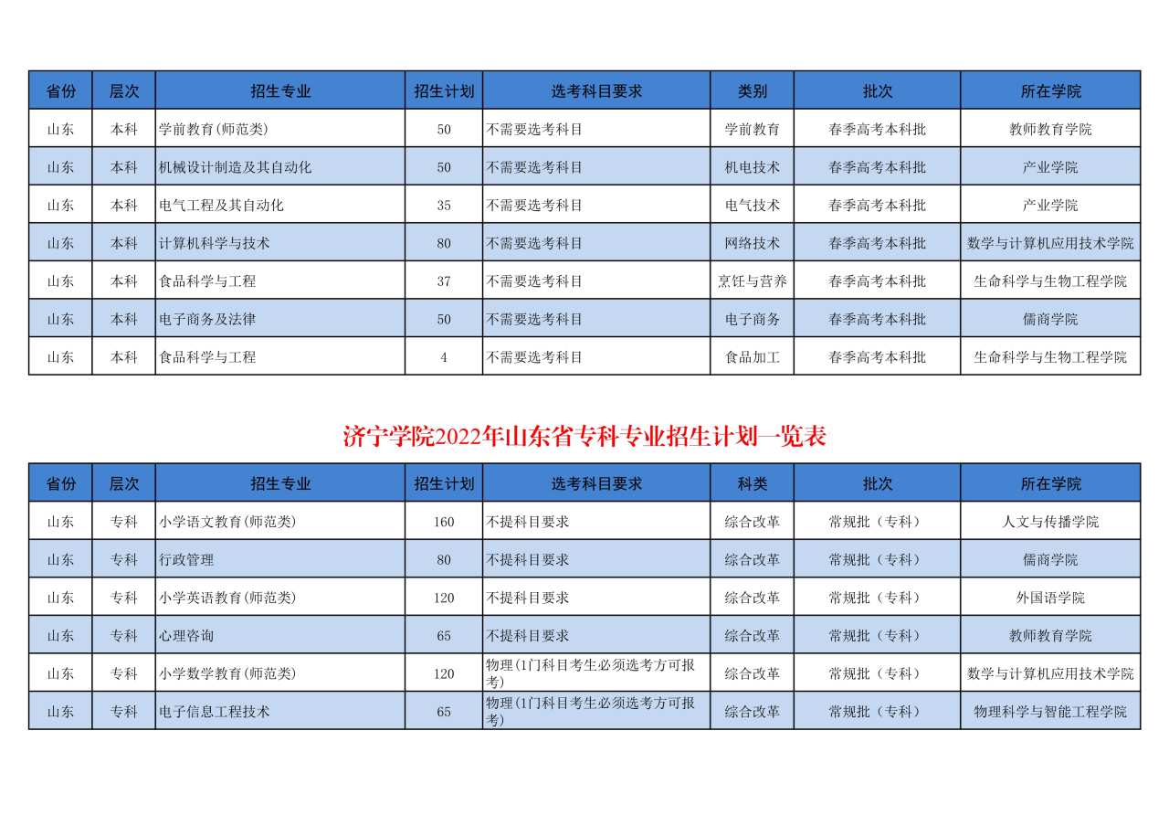 202208181660803762856472.jpg 44F6FE5815DDFA88357F6A7BA73_CA80EA78_11F85_5.jpg