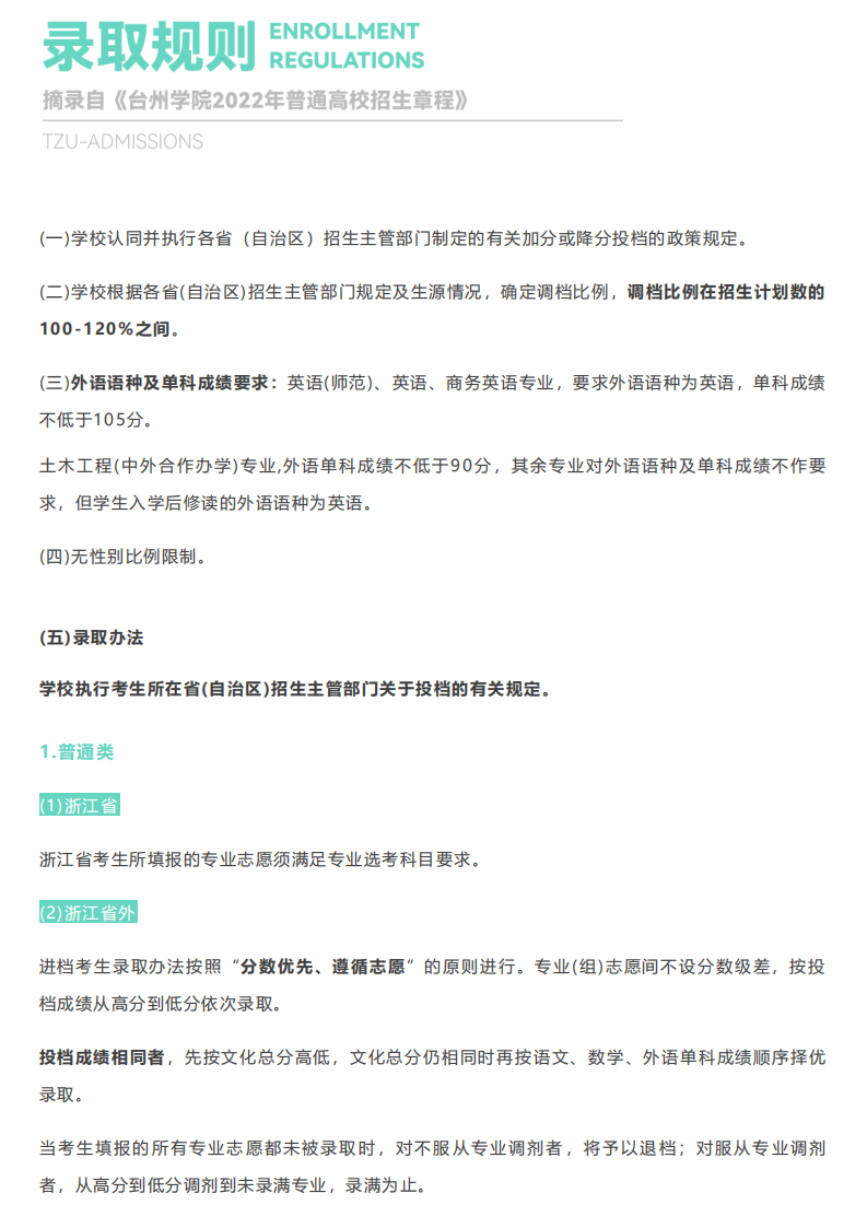 202206251656131762447542.png 官方发布_台州学院2022年普通本科招生计划_25.png