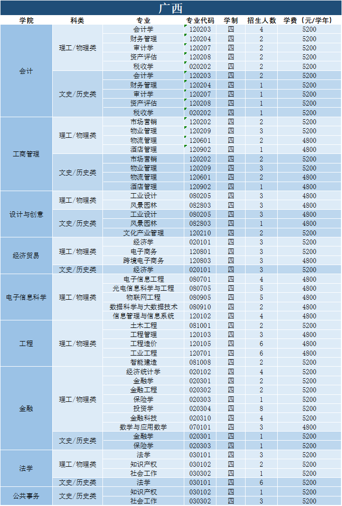 202206221655876615879656.png 264232e5cf0d3c08a2f03984654590a3.png