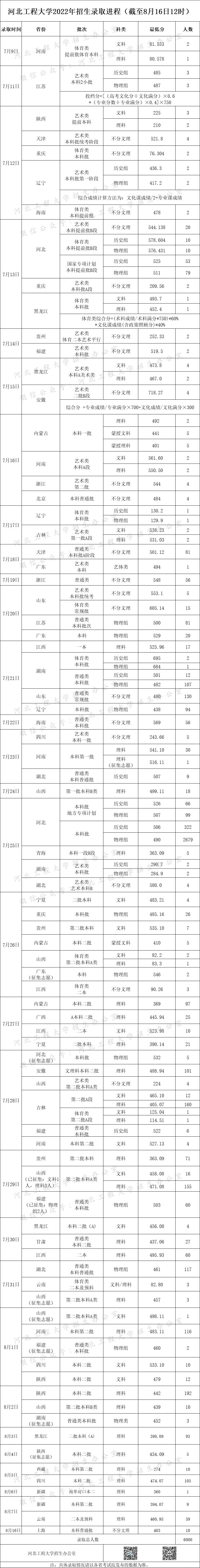 202208161660632950257148.jpg 640.jpg