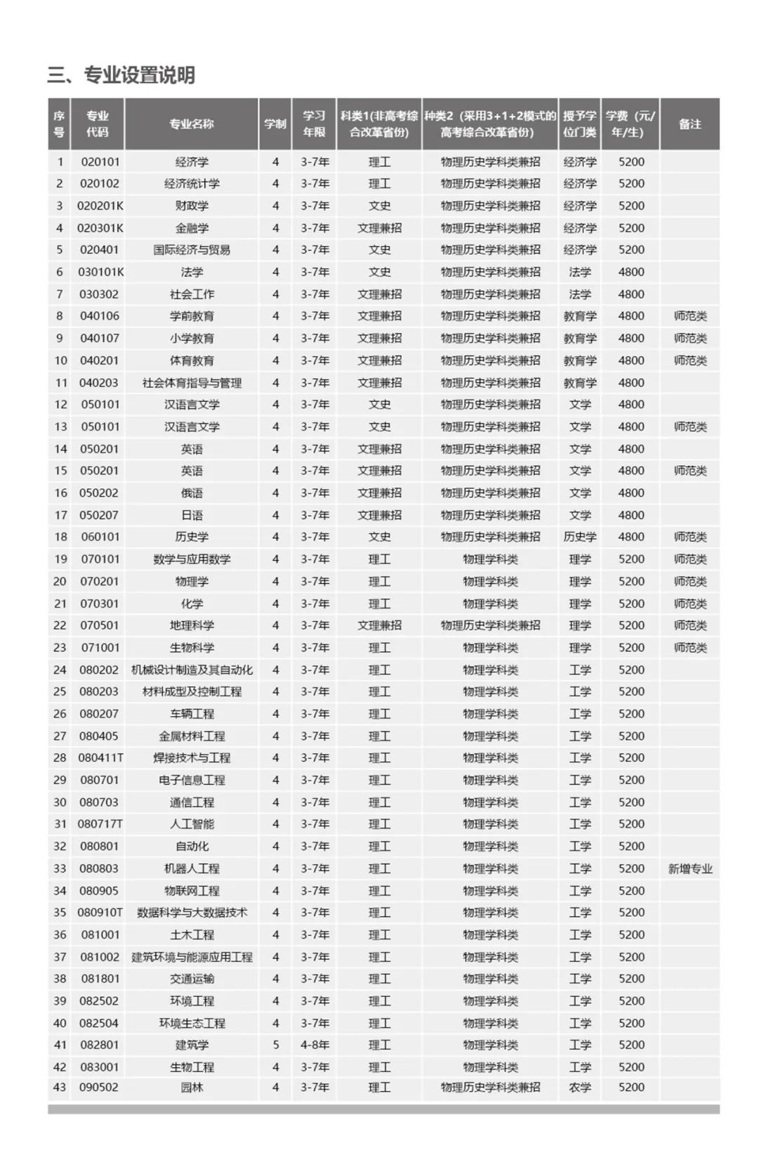 202206211655802985740888.jpg 24.jpg