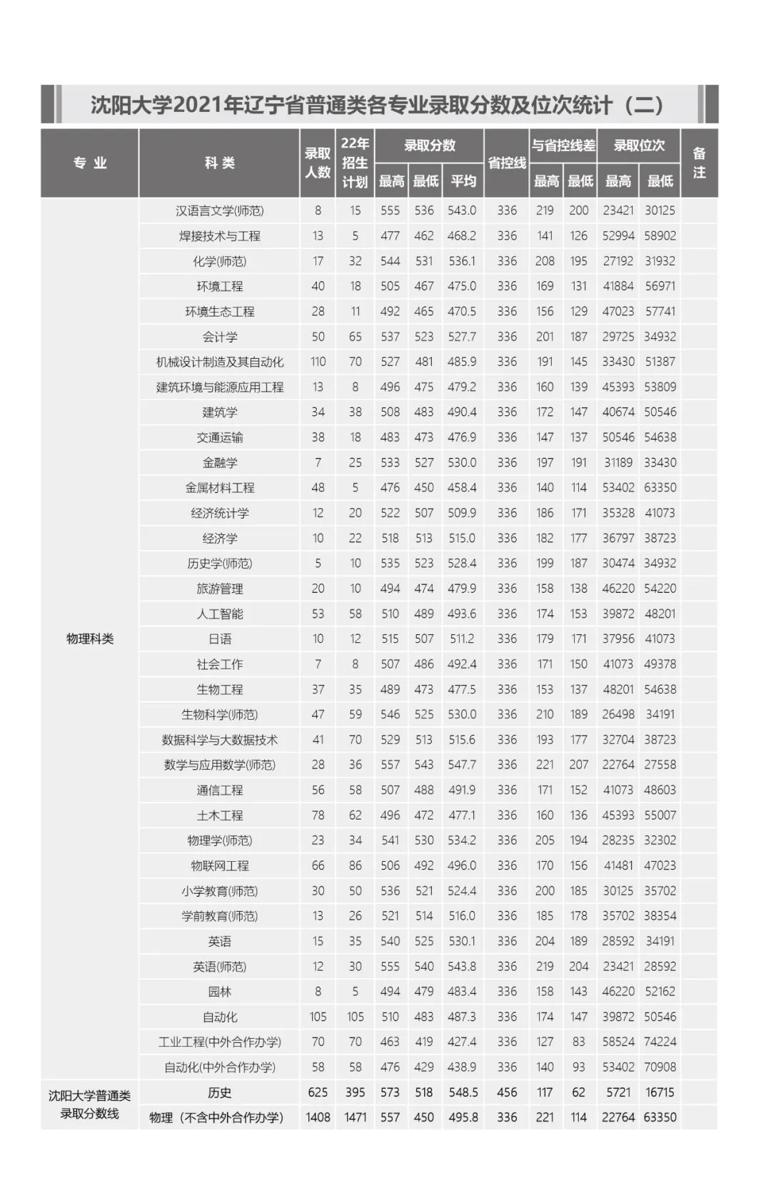 202206211655802996401967.jpg 87.jpg