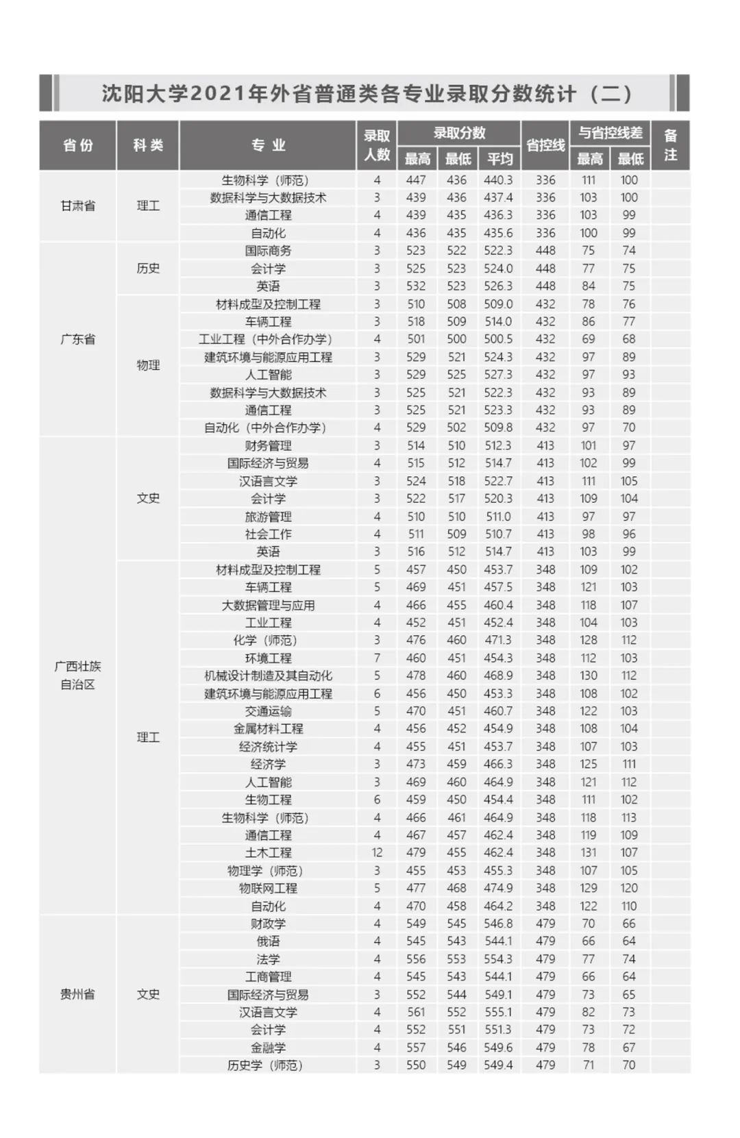 202206211655802996479501.jpg 89.jpg