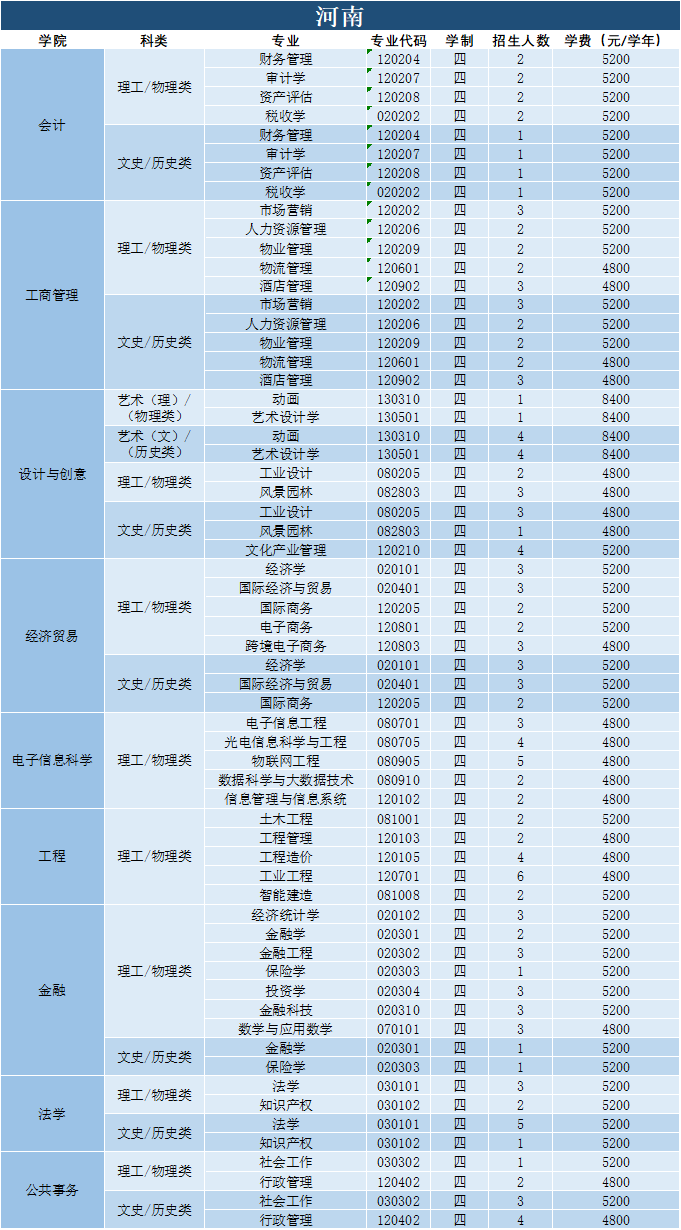 202206221655876611659166.png 8dca27fdbfbd57cec32d1ac8f92743ef.png