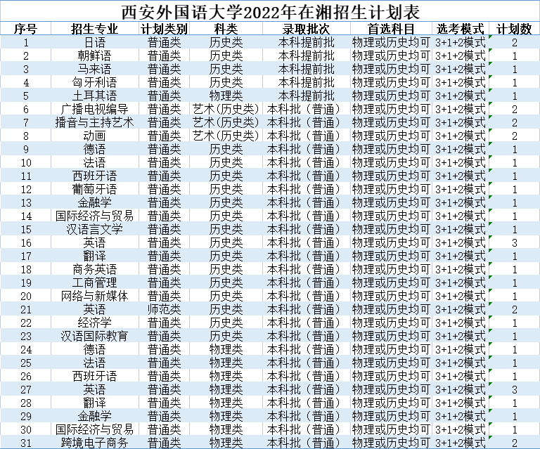 202206301656556943674251.png 18.png