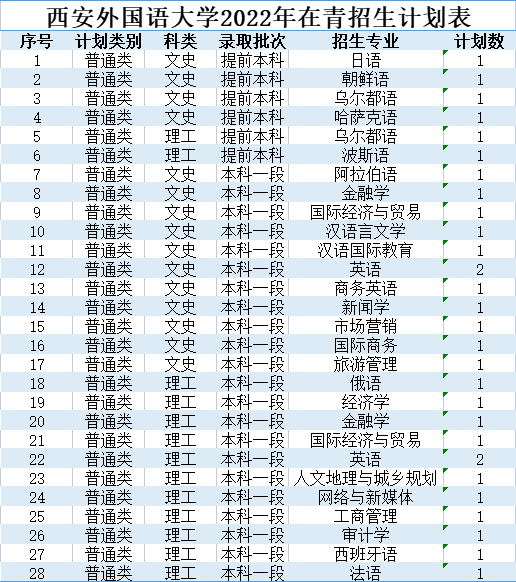 202206301656556943291471.png 29.png