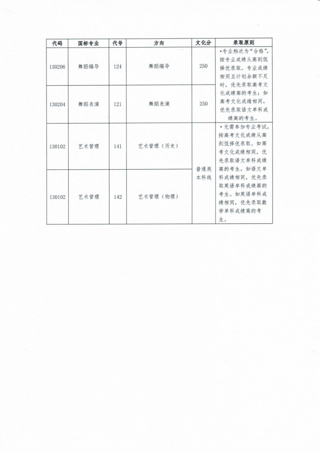 202207081657246548483994.png 4.png