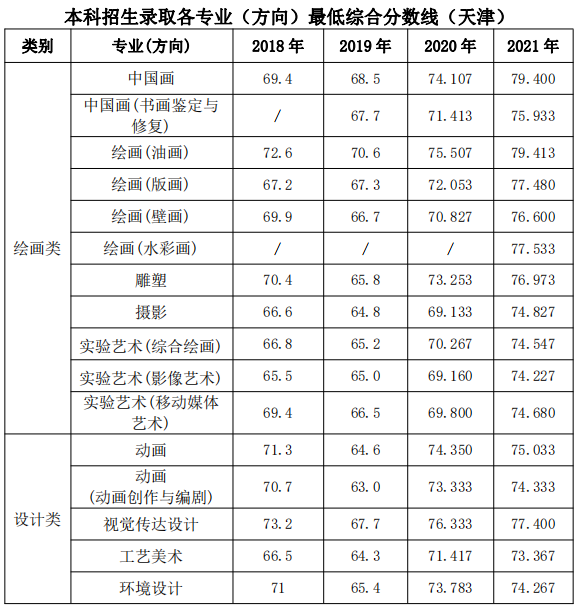 202206281656411025578829.png c68363408a640ab89df3d7bab2fd8dbd.png