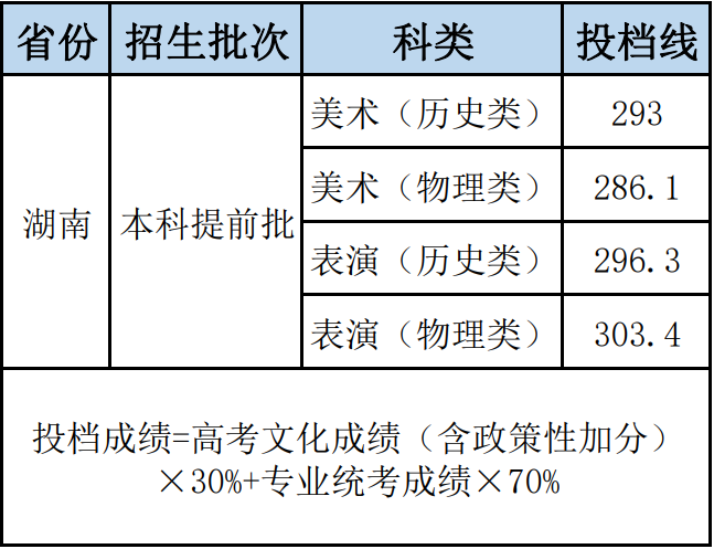 202207181658111019882977.png 640.png