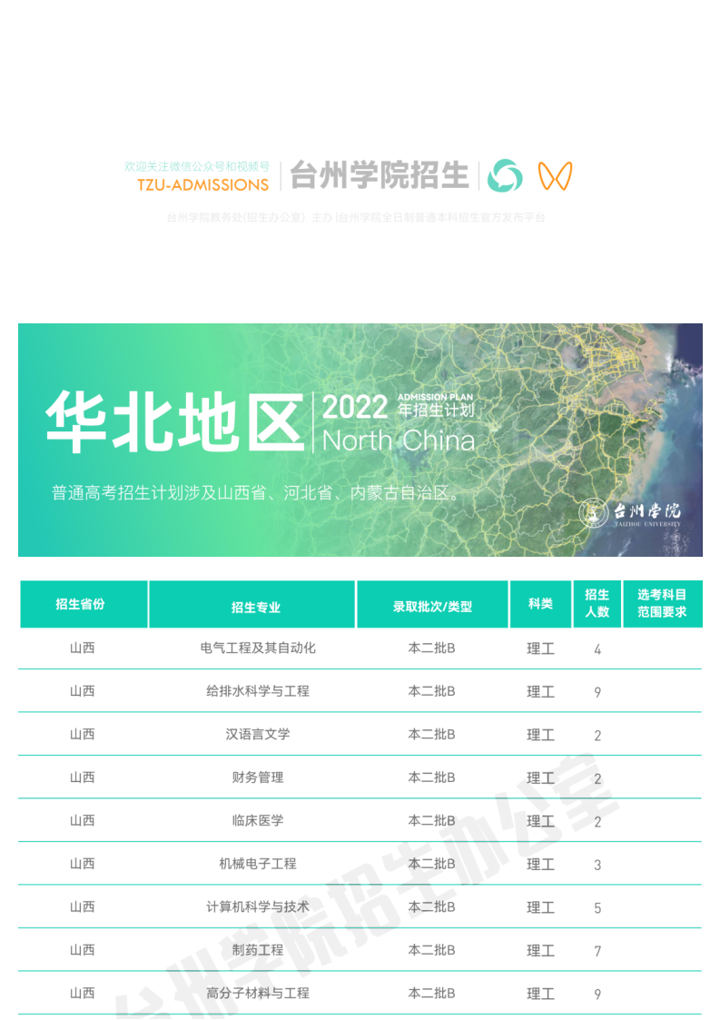 202206251656131759485939.png 官方发布_台州学院2022年普通本科招生计划_09.png