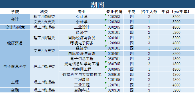 202206221655876648867707.png 1cf330568f6fc4a4bcd4ed3fbbee3033.png