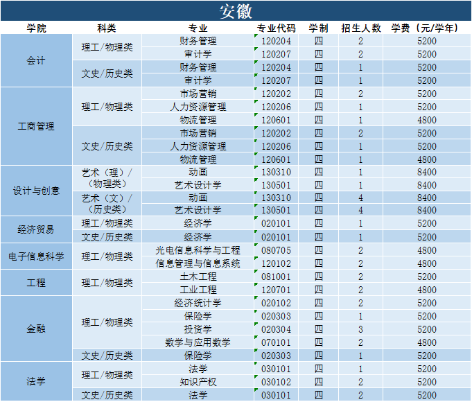 202206221655876604526265.png b12f076b6b9f83631ecb29069a48e522.png