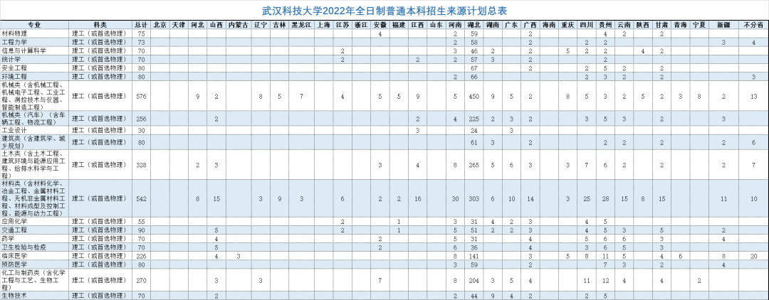 202206251656125785957066.png 3.png