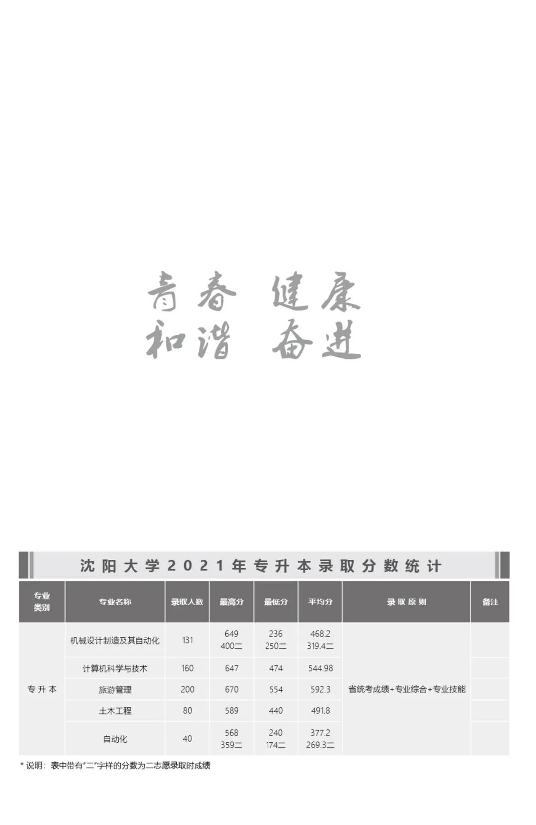 202206211655802997349128.jpg 97.jpg