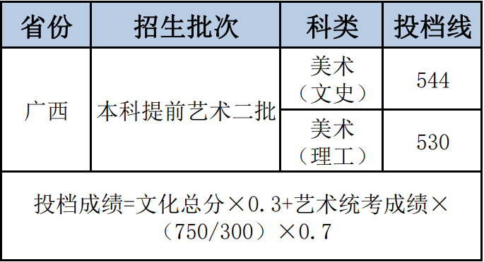 202207181658111019135030.png 640 (2).png