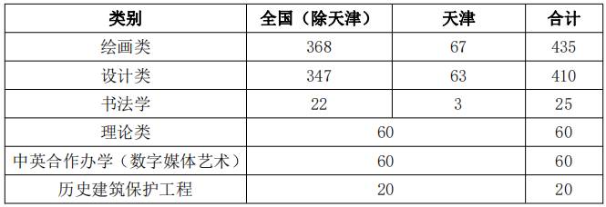 202206281656410978633428.png c74e6701fbe7b5471edd38c895ec61f1.png