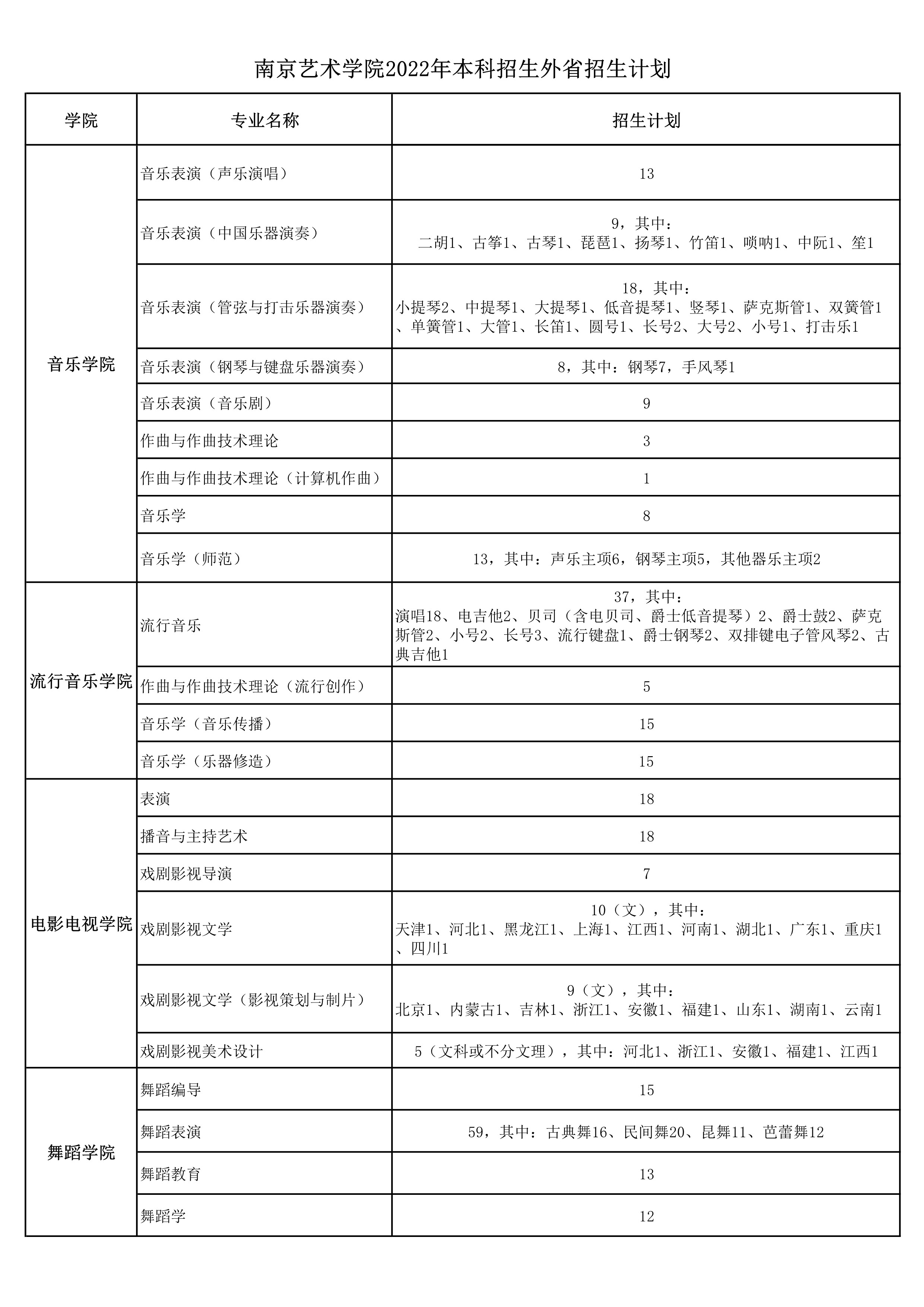 202206271656310560387492.jpg 1_2.jpg