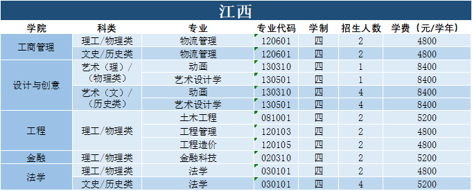 202206221655876607543504.png ccc7d305b2a31bebdad0bea970801586.png