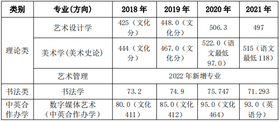 202206281656411021887366.png 83f572ae23b1ec93ed1f3499248d9852.png