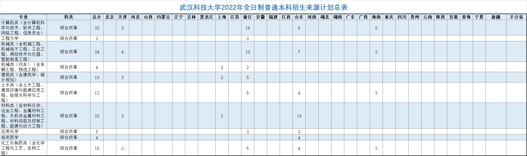 202206251656125786498285.png 5.png