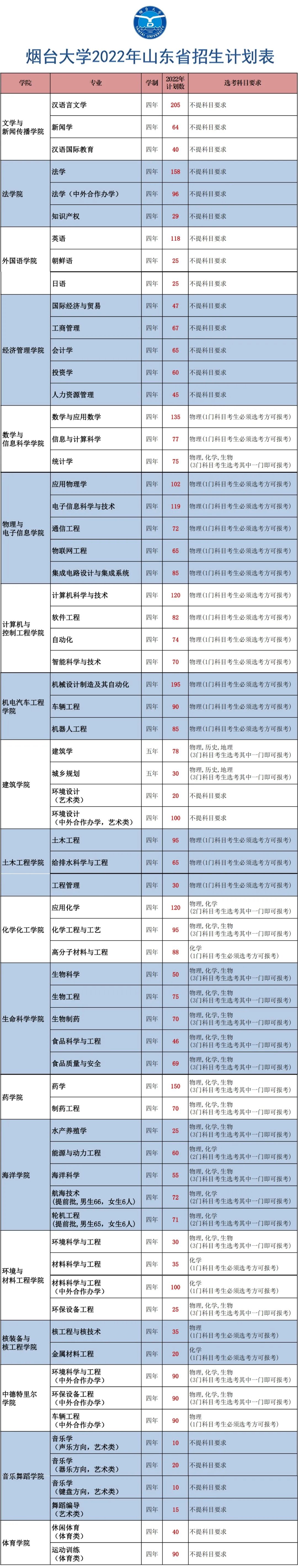 202206221655865646190144.jpg 5fd3b8451f7415bb46b9ccdcee6d85e2.jpg