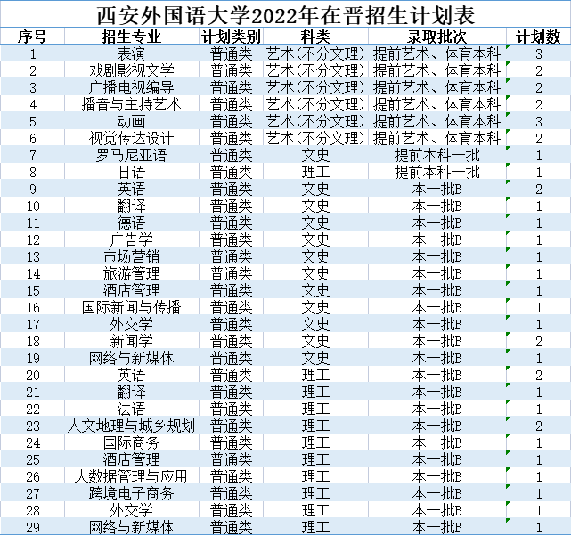 202206301656556942169035.png 4.png