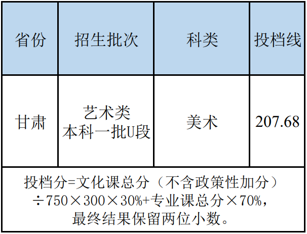 202207181658111019668159.png 640.png