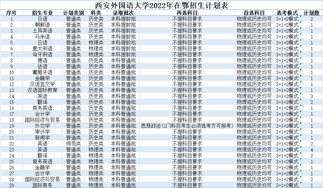 202206301656556943186113.png 17.png