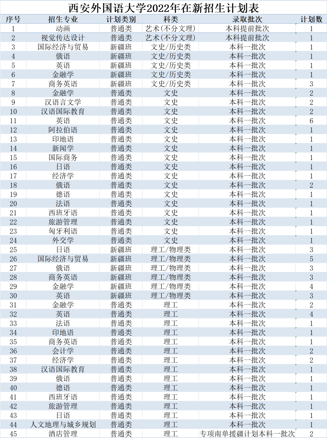 202206301656556943130038.png 31.png