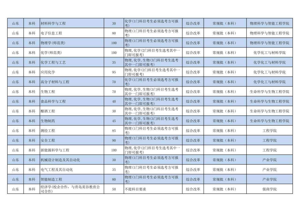 202208181660803762785140.jpg 44F6FE5815DDFA88357F6A7BA73_CA80EA78_11F85_3.jpg