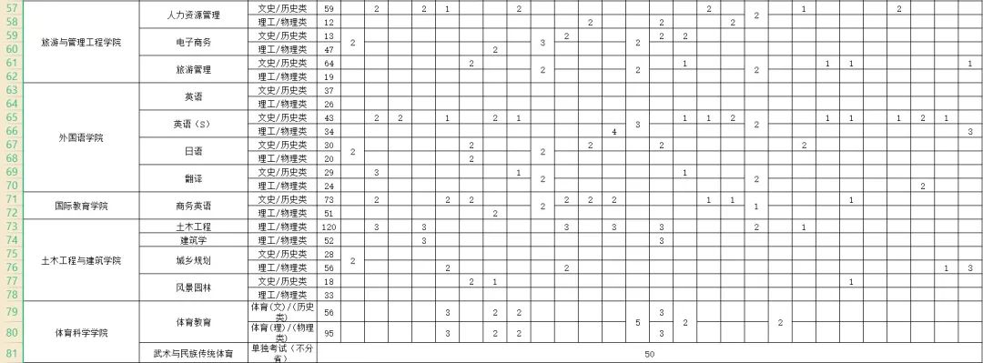 202206231655971743420165.jpg 32522c00bc4c7428ee5c133441d7dc35.jpg