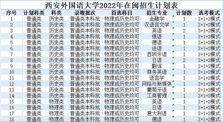 202206301656556943902070.png 13.png