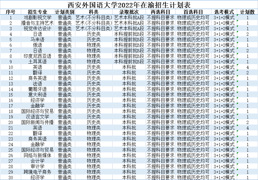 202206301656556943997420.png 22.png