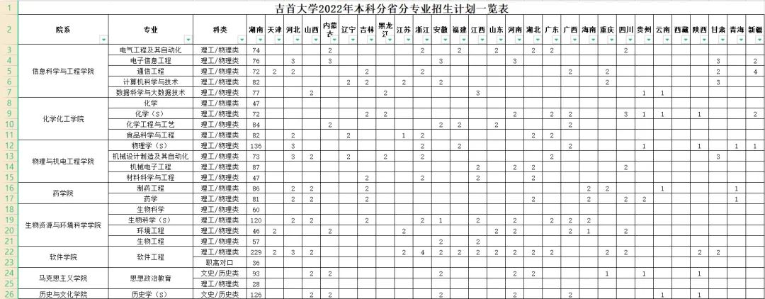 202206231655971735600148.jpg 783ec73ee808384c7411572f879b4beb.jpg