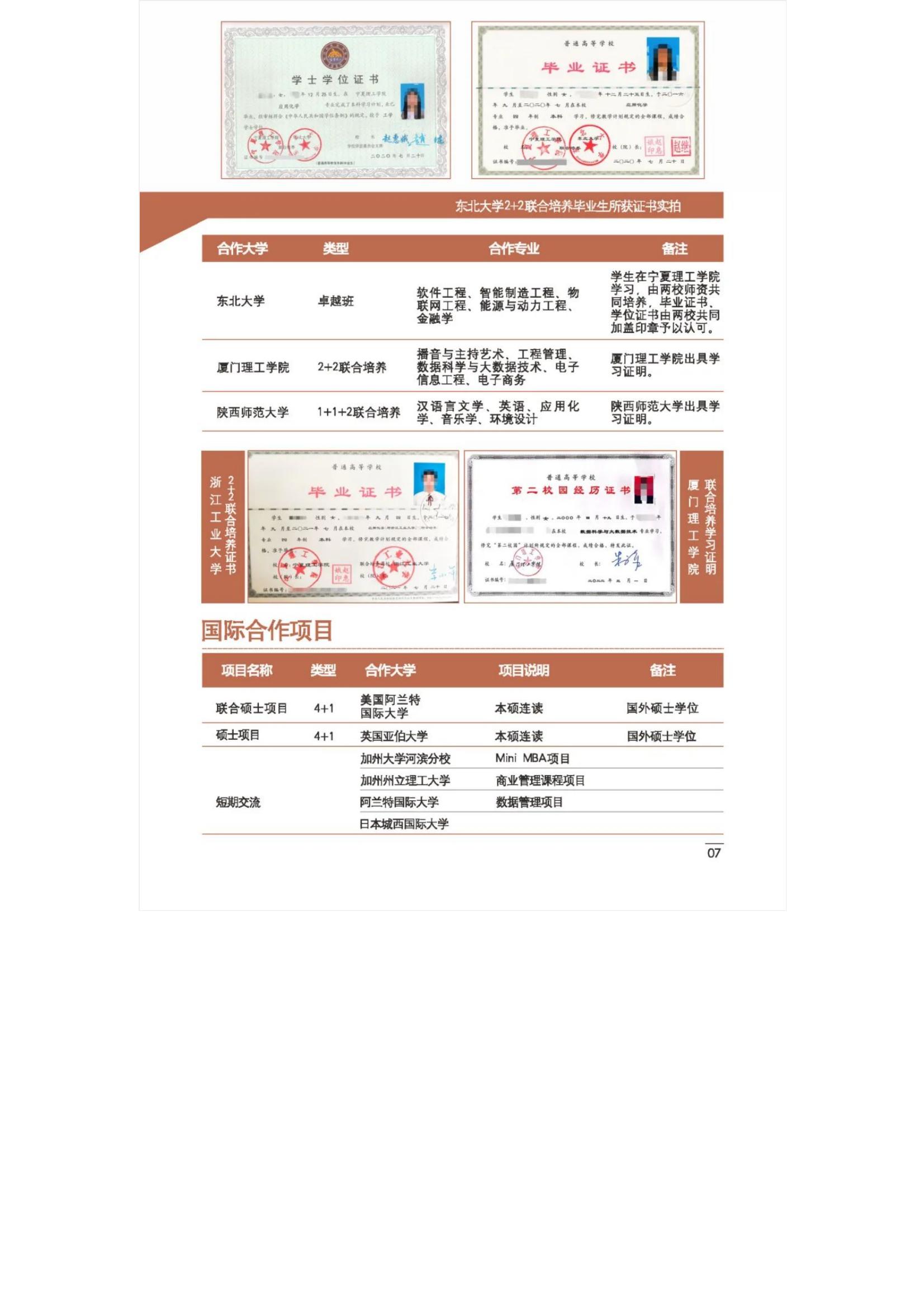 202206291656484070108665.jpg 宁夏理工学院2022年招生简章_08.jpg