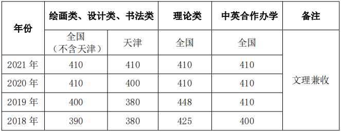 202206281656411006270586.png c10b9bf379d41cda4534f16576d498c5.png