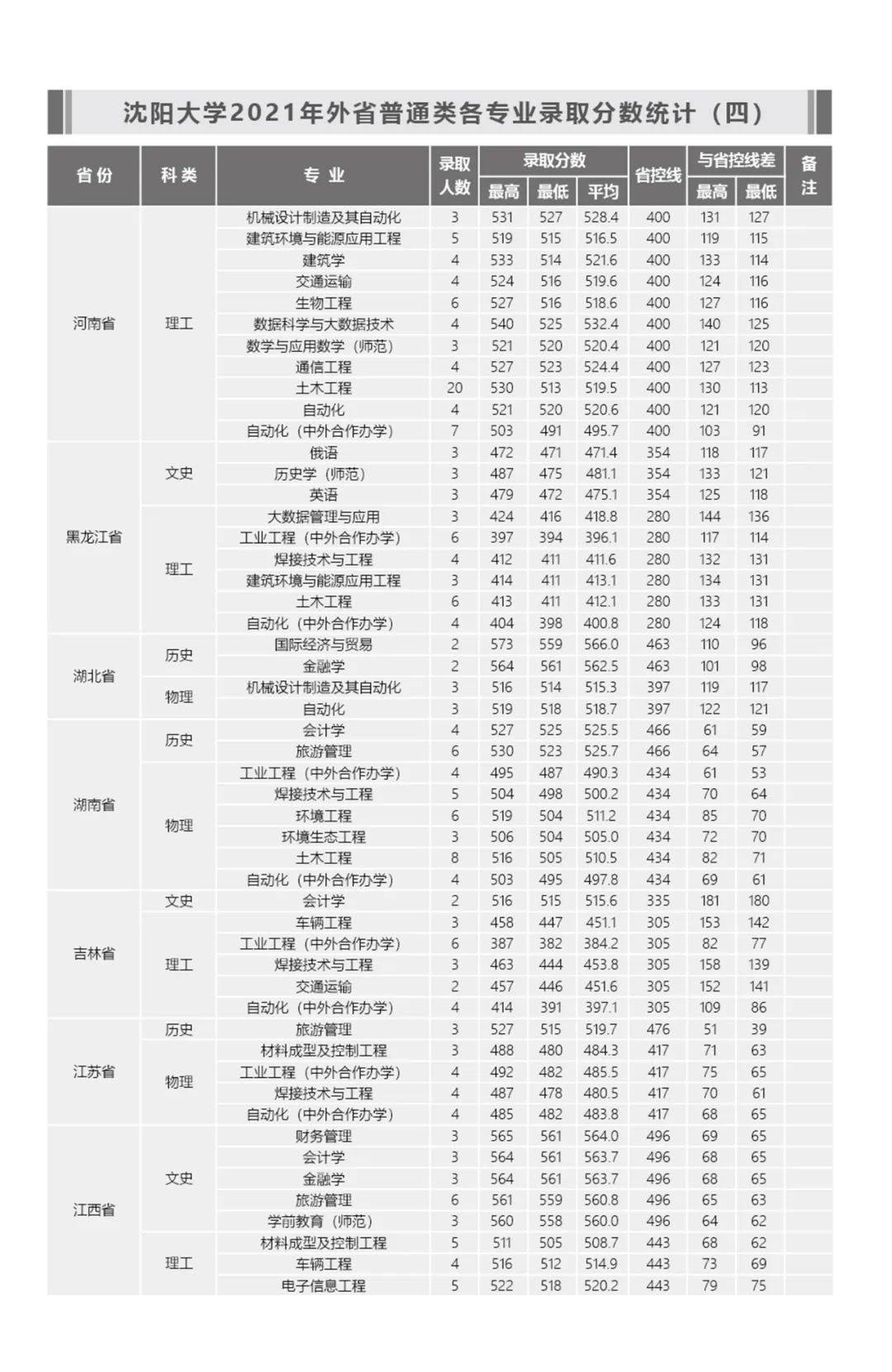 202206211655802996834315.jpg 91.jpg